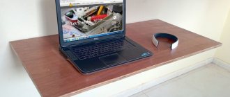 Folding table