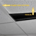 потолок армстронг панели и подвесная система