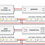circuit with dimmer and amplifier