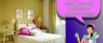Схему Ба Гуа накладывают на план дома или комнаты по сторонам света.