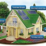 Solar battery for a summer house