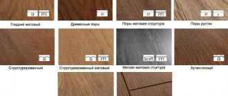 Виды ламината бренда Haro