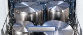 Dishwasher capacity